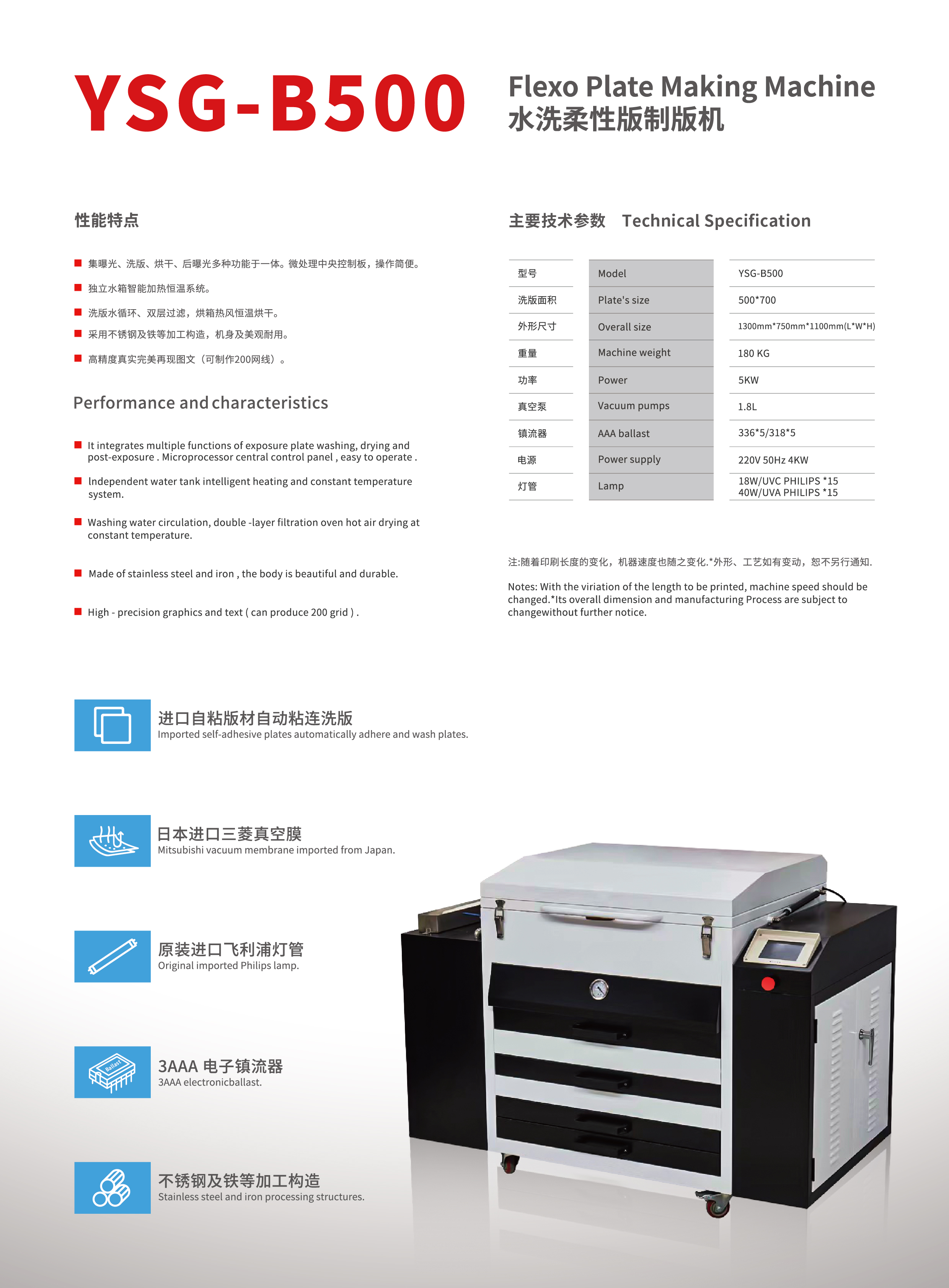 YSGB500(HYB500)水洗柔性版制版机.jpg